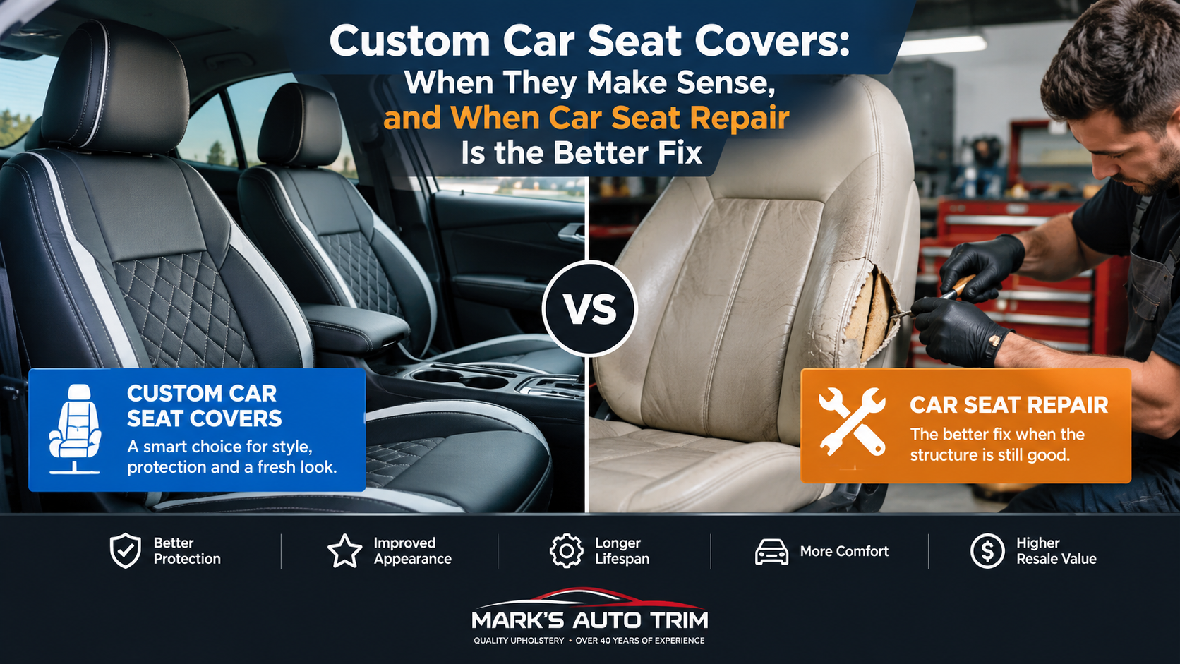 Custom Car Seat Covers